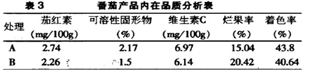 20140901090729854 20140901090729854