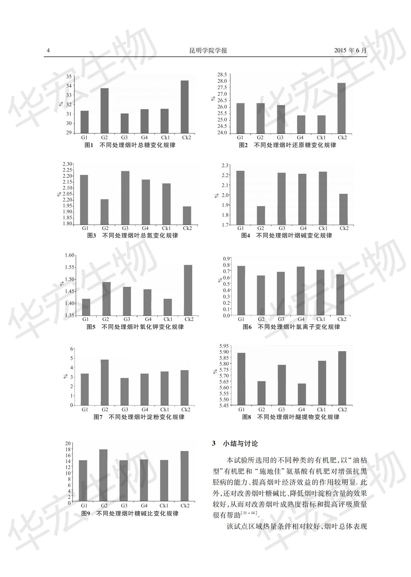 �к�������Ҷ�����ġ���Ʒ���л���ɸѡ���� (1)_03.jpg